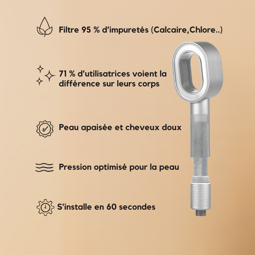 Pommeau de Douche BelRive